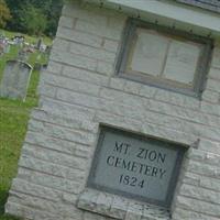 Mount Zion Christian Cemetery - Chaneysville on Sysoon
