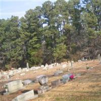 Mount Zion Church of Christ Cemetery on Sysoon
