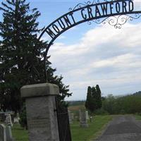 Mount Crawford Cemetery on Sysoon
