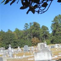 Mount Elon Cemetery on Sysoon