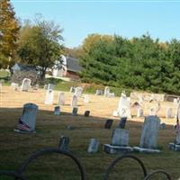 Mount Airy Evangelical Congregational Church on Sysoon