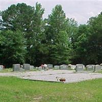 Mount Gilead Cemetery on Sysoon