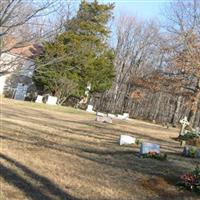 Mount Gilead AME Church Cemetery on Sysoon