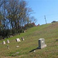 Mount Gilead Methodist Cemetery on Sysoon