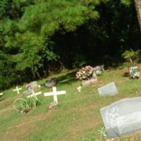 Mount Gillion Cemetery on Sysoon