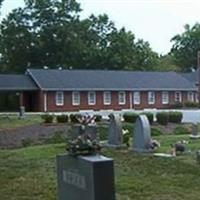 Mount Harmony UMC Cemetery on Sysoon