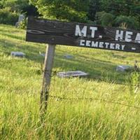 Mount Healthy Cemetery on Sysoon