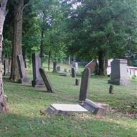 Mount Hebron Cemetery on Sysoon