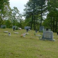 Mount Hebron Church Cemetery on Sysoon