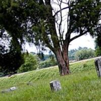 Mount Herman AME Cemetery (old) on Sysoon