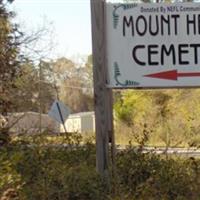 Mount Herman Cemetery on Sysoon