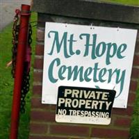 Mount Hope Cemetery on Sysoon