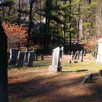 Mount Hope Cemetery on Sysoon