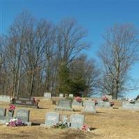 Mount Hope Cemetery on Sysoon