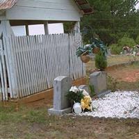 Mount Joy Cemetery on Sysoon