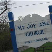 Mount Joy AME Church Cemetery on Sysoon