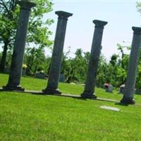 Mount Kenton Cemetery on Sysoon