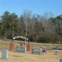 Mount Lookout Cemetery on Sysoon