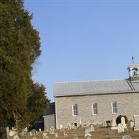 Mount Zion Lutheran Church Cemetery on Sysoon