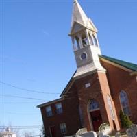 Mount Zion Lutheran Church Cemetery on Sysoon