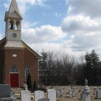 Mount Zion Lutheran Church Cemetery on Sysoon