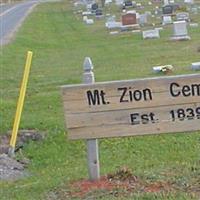 Mount Zion Lutheran Church Cemetery on Sysoon