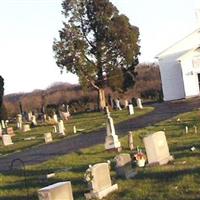 Mount Tabor Methodist Church Cemetery on Sysoon