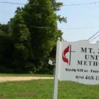 Mount Zion Methodist Church Cemetery on Sysoon