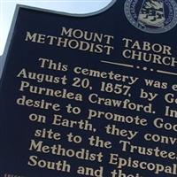 Mount Tabor Methodist Church Cemetery on Sysoon