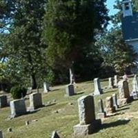 Mount Zion Methodist Church Cemetery on Sysoon