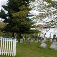 Mount Horeb Methodist Church Cemetery on Sysoon
