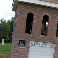 Mount Moriah Cemetery on Sysoon