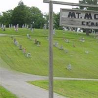 Mount Moriah Cemetery on Sysoon