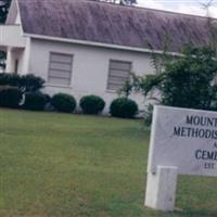 Mount Moriah Cemetery on Sysoon