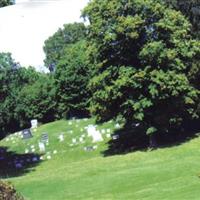 Mount Morris City Cemetery on Sysoon