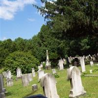 Mount Nebo Cemetery on Sysoon