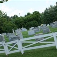 Mount Nebo Cemetery on Sysoon