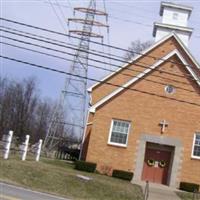Mount Nebo United Presbyterian on Sysoon