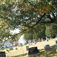 Mount Olive Cemetery on Sysoon