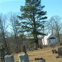 Mount Olive Cemetery on Sysoon