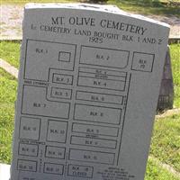 Mount Olive Cemetery on Sysoon