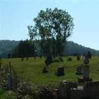 Mount Olive Cemetery on Sysoon