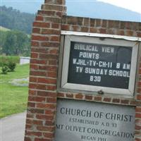 Mount Olivet Church Cemetery on Sysoon