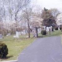 Mount Olivet Church Cemetery on Sysoon