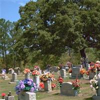 Mount Pisgah Cemetery on Sysoon