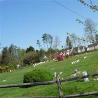 Mount Pleasant Baptist Cemetery on Sysoon