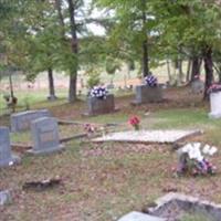 Mount Pleasant Cemetery on Sysoon