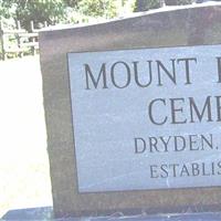 Mount Pleasant Cemetery on Sysoon