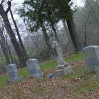 Mount Pleasant Cemetery on Sysoon