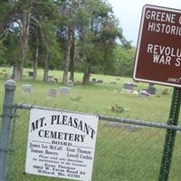 Mount Pleasant Cemetery on Sysoon